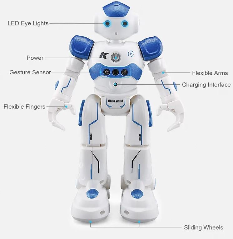 Thinkie™ SenseBot – Intelligenter Roboter, der auf Handgesten reagiert